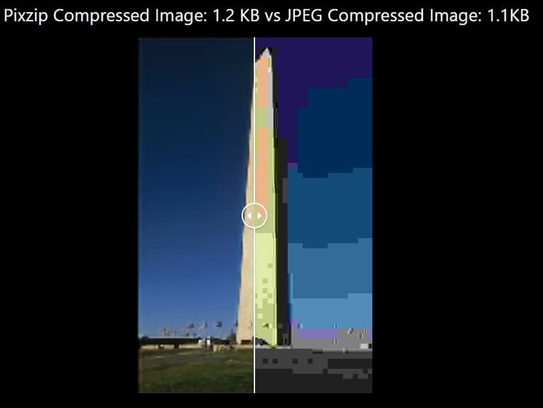 Pixzip and JPEG compressed image comparison showing a split lighthouse scene