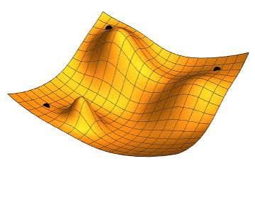 Orange three-dimensional machine-learning loss surface